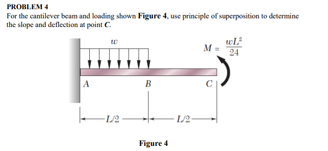 PROBLEM 4 For the cantilever beam and loading shown Figure 4, use principle of superposition to determine the slope and deflection at point C. tw M- 24 L/2 L/2 Figure 4