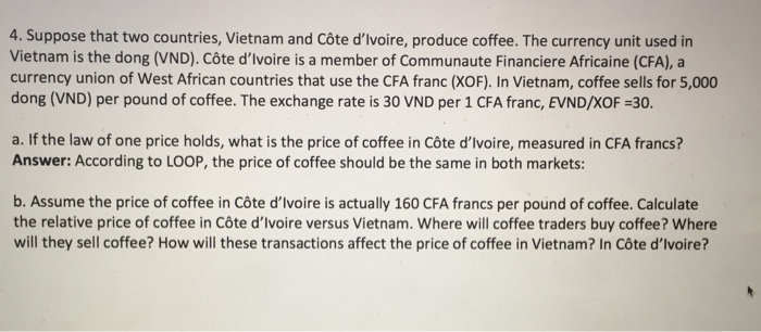 Solved Suppose That Two Countries Vietnam And Cote D Ivo Chegg Com