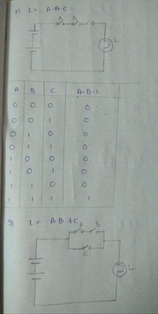 Question & Answer: p and a number of switches can be represent the following logical functions. Sketch the truth table of the fu..... 2