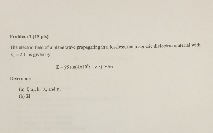 The electric field of a plane wave propagating in