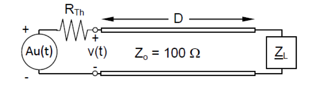 Solved The Input Voltage V T At The Input End Of The Lo Chegg Com