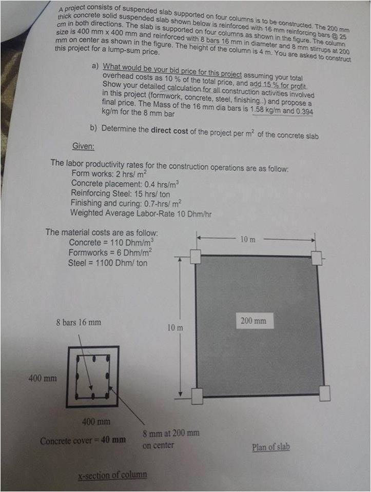 A Project Consists Of Suspended Slab Supported On Chegg Com