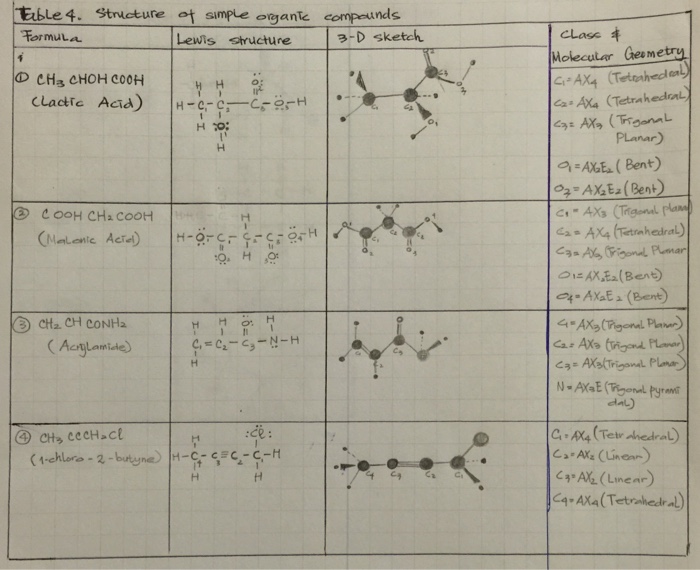 Solved Hi Could You Help Me Answering Analysis Question Chegg Com