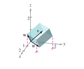 Solved Part 1 Use The Triple Scalar Product To Find The V Chegg Com