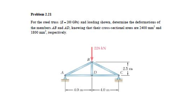 For The Steel Truss E 200 Gpa And Loading Shown Chegg 