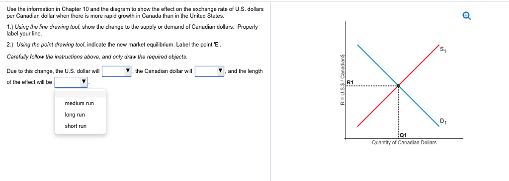 Following the big red line - Technical Analysis of the Loonie