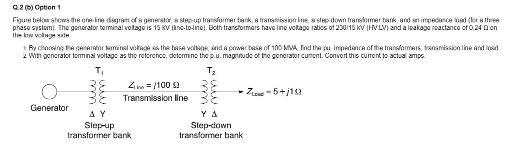 Transmission line conversion transformers online