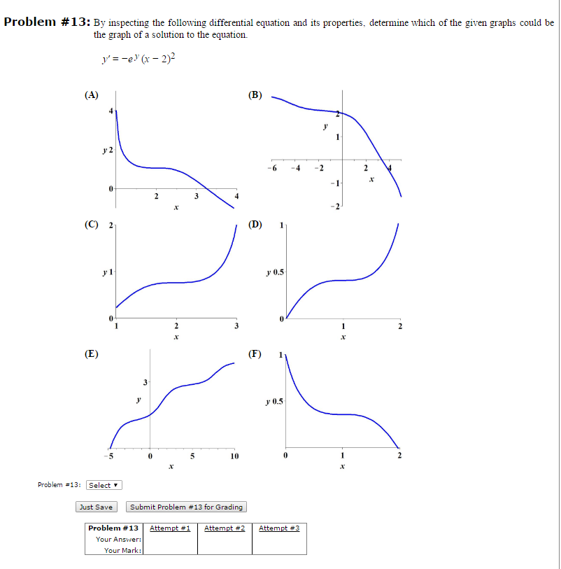 Solved: By Inspecting The Following Differential Equation ... | Chegg.com