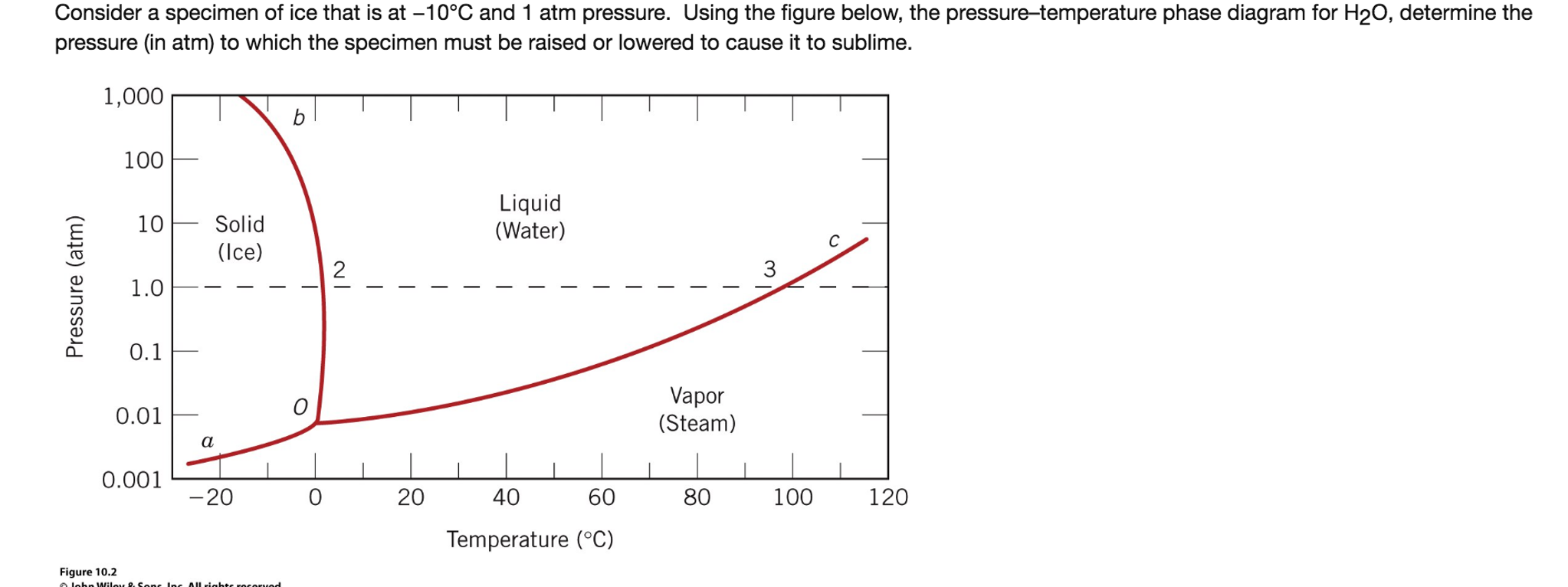 Pressure temperature for steam фото 12