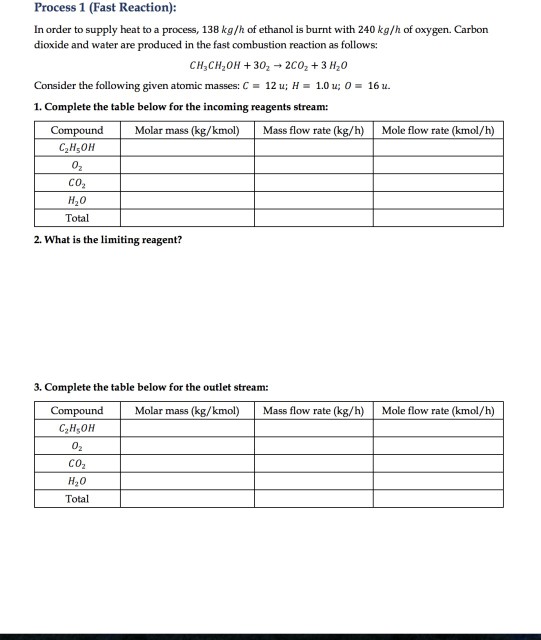 Process 1 (Fast Reaction): In order to supply heat to a process, 138 kg/h of ethanol is burnt with 240 kg/h of oxygen. Carbon dioxide and water are produced in the fast combustion reaction as follows: CH3CH20H 302 2co2 +3 H20 16u Consider the following given atomic masses: C 12u; H1.0u; 1. Complete the table below for the incoming reagents stream: Compound Molar mass (kg/kmol) Mass flow rate (kg/h) Mole flow rate (kmol/h) 02 CO H20 Total 2. What is the limiting reagent? 3. Complete the table below for the outlet stream: CompoundMolar mass (kg/kmol Mass flow rate (kg/h) Mole flow rate (kmol/h) C2HsOH 02 C02 H20 Total