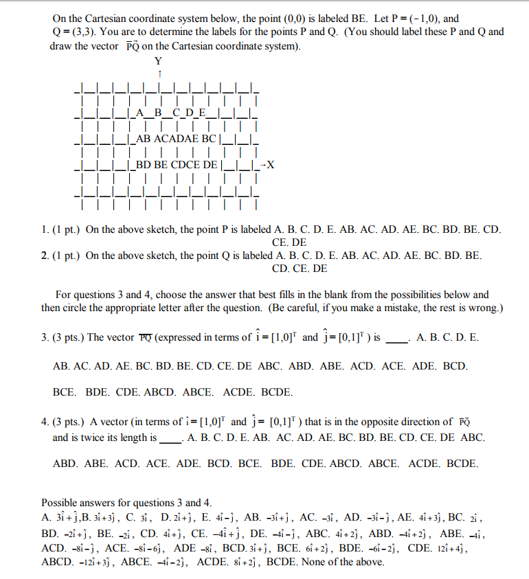 Solved On The Cartesian Coordinate System Below The Poin Chegg Com