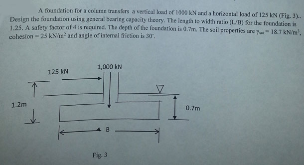 Solved A Foundation For A Column Transfers A Vertical Loa Chegg Com