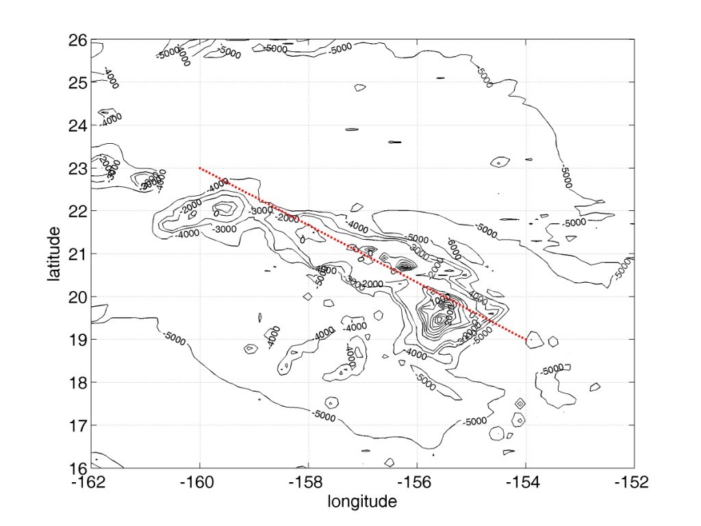 Topographic map test pdf image