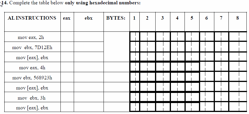 14. Complete the table below only using hexadecimal numbers: AL INSTRUCTIONS eaxebBYTES: 12345678 mov eax, 2h mov ebx, 7D12Eh mov [eax]. ebx mov eax, 4h mov ebx. 568923h mov [eax], ebx ov ebx, 31h mov [eax], ebx