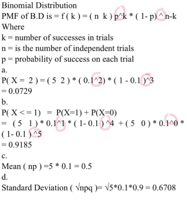 Solved Binomial Distribution Pmf Of B D Is F K N K Chegg Com