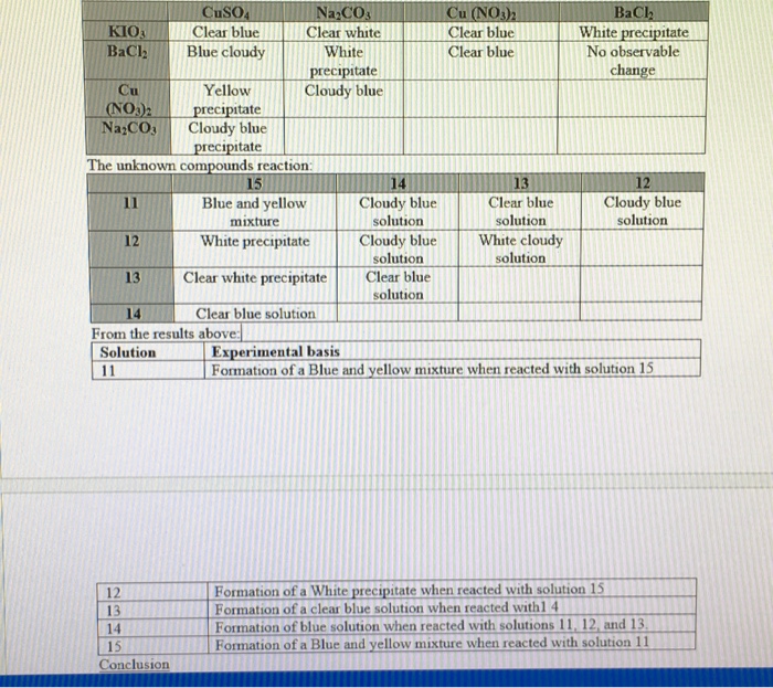 School rules and regulations essay brainly picture