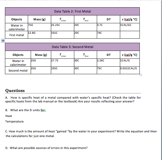 specific heat capacities of metals