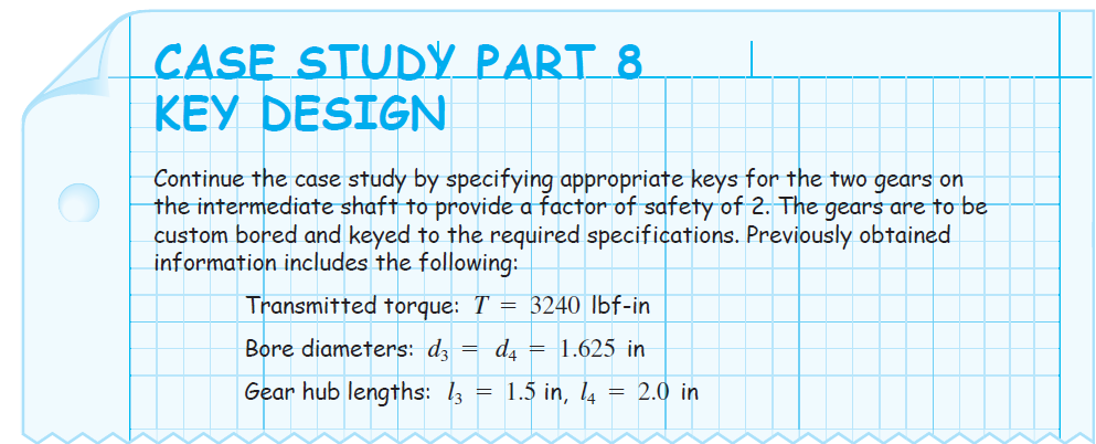 Case study analysis example in apa format image