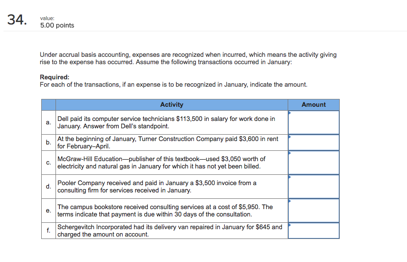 34500 Points Under Accrual Basis Accounting Expenses Are Recognized When Incurred Which Means The 34500 Points Under Accrual Basis Accounting Expenses Are Recognized When Incurred Which Means The