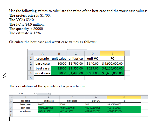 Use the following values to calculate the value of the best case and the worst case values The project price is S1700 The VCi