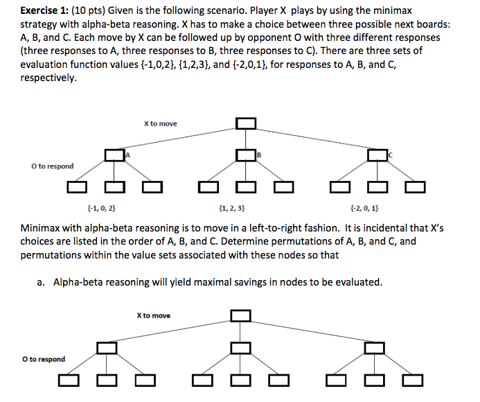 Exercise 1: (10 pts) Given is the following scenario. Player X plays by using the minimax strategy with alpha-beta reasoning. X has to make a choice between three possible next boards: A, B, and C. Each move by X can be followed up by opponent O with three different responses (three responses to A, three responses to B, three responses to C). There are three sets of evaluation function values [-1,0,2], [1,2,3], and t-2,0,1], for responses to A, B, and C, respectively. X to move O to respond Minimax with alpha-beta reasoning is to move in a left-to-right fashion. It is incidental that Xs choices are listed in the order of A, B, and C. Determine permutations of A, B, and C, and permutations within the value sets associated with these nodes so that a. Alpha-beta reasoning will yield maximal savings in nodes to be evaluated. X to move