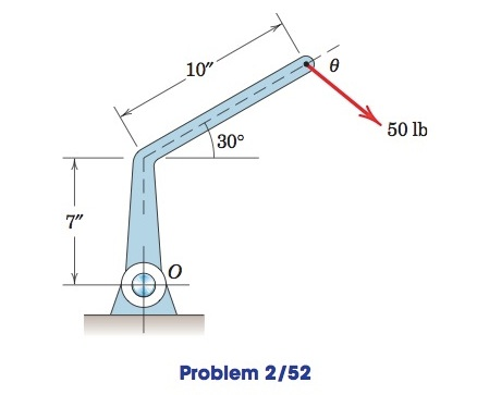 Determine the angle which will maximize the moment