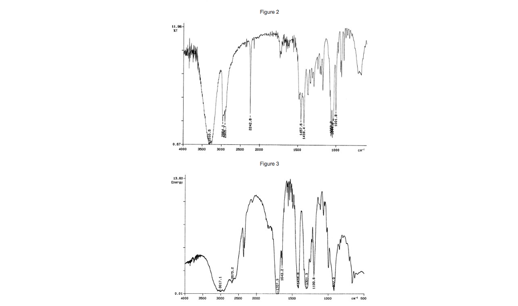 Math worksheets for 9 12 grade picture