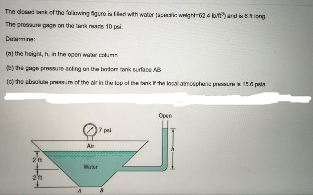 Solved The Closed Tank Of The Following Figure Is Filled