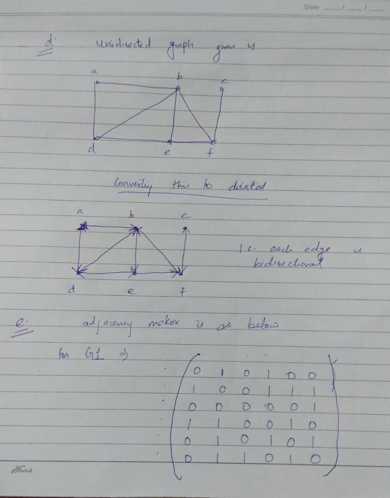 Question & Answer: Graph Terminology and Special Types of Graphs Problem 6 (page 689) For the graph G_1: (a) Specify the set of vertices V. (b) Specify the set of edges E..... 2