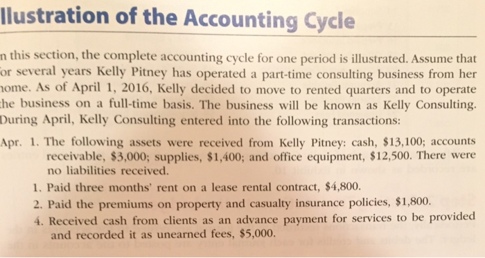 llustration of the Accounting Cycle m this section, the complete accounting cycle for one period is...