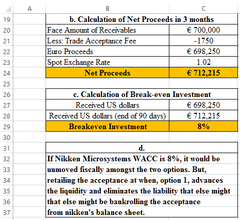 19 b. Calculation of Net Proceeds in 3 months Face Amount of Receivables Less: Trade Acc Euro Proceeds Spot Exchange Rate 700