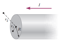 Solved A Long Cylindrical Conductor Of Radius R Carries Chegg Com