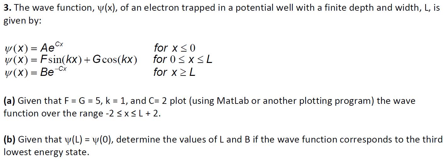 The Wave Function Psi X Of An Electron Trapped In Chegg Com