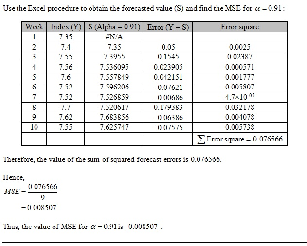 Use the Excel procedure to obtain the forecasted value (S) and find the MSE for 0.91 Week Index (Y) S (Alpha-0.91) Error (Y -