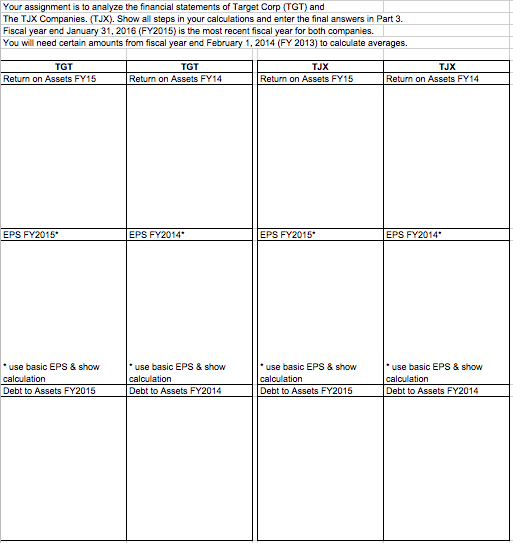 essay topics finance warwickshire