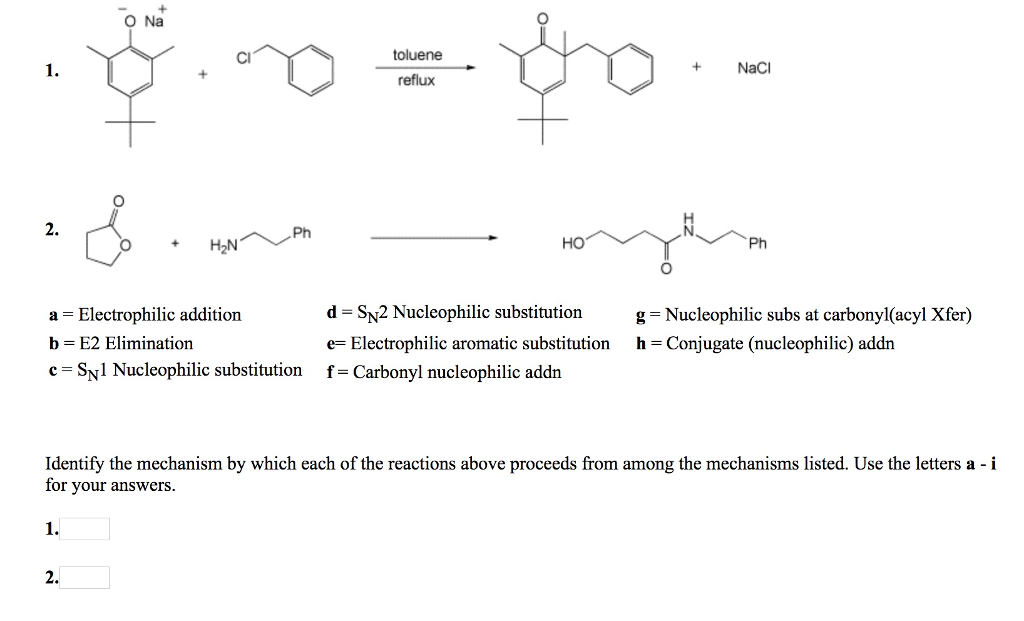 Carbonyl Mechanisms: Elimination (1,2-Elimination)