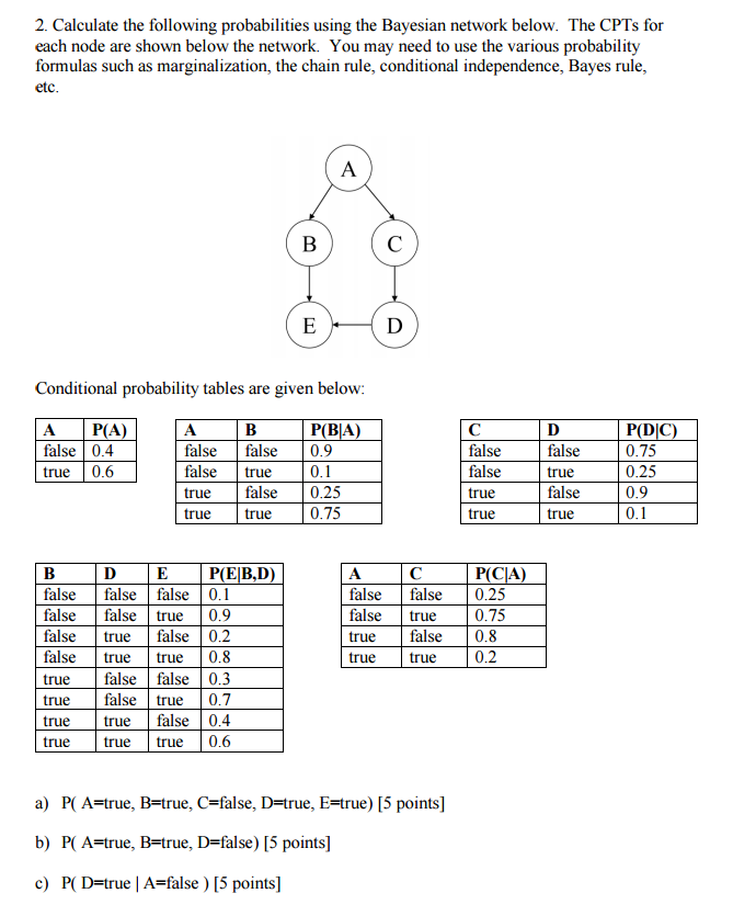 2. Calculate the following probabilities using the Bayesian network below. The CPTs for each node are shown below the network. You may need to use the various probability formulas such as marginalization, the chain rule, conditional independence, Bayes rule, etc Conditional probability tables are given below A C D A POA) POBIA) P(DIC) false 0.4 se false 0.9 false false 0.75 true 0.6 false true 01 false true 1025 true false 0.25 true false 0.9 true true 0.1 true true 0.75 POCA) B,D false false false 0.1 false false 0.25 false false true 0.9 false true 0.75 false true false 0.2 true false 0.8 true true 0.8 true true 0.2 false true false false 0.3 true false true 07 true true false 0.4 true true true 0.6 a P( A true, B true, C false, D true, E true) [5 points] b) PO A true, B true, D false) [5 points] c) POD true l A false )[5 points]