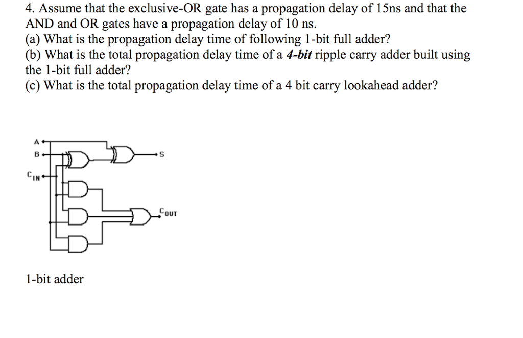 Solved: Draw The Logic Diagram Of The Digit Circuit Specif... | Chegg.com