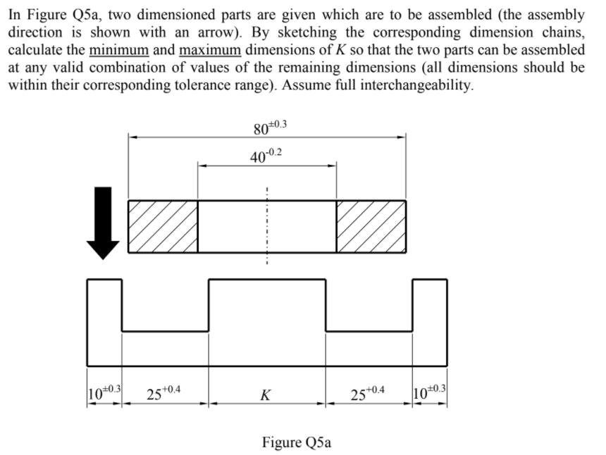 In Figure Q5a, two dimensioned parts are given which are to be assembled (the assembly direction is shown with an arrow). By sketching the corresponding dimension chains, calculate the minimum and maximum dimensions of K so that the two parts can be assembled at any valid combination of values of the remaining dimensions (all dimensions should be within their corresponding tolerance range). Assume full interchangeability. +0.3 80 4002 10 ±0.31 25 25+04 I 0t0.3 Figure Q5a