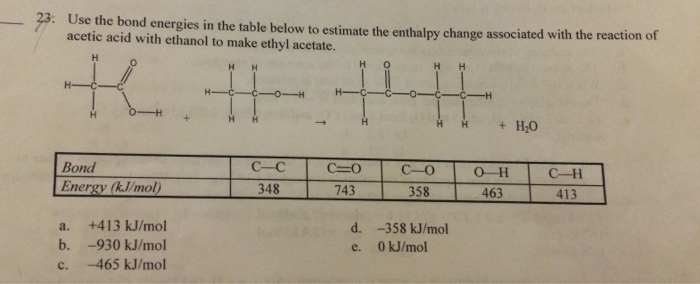 Solved: 23. Use The Bond Energies In The Table Below To Es ...