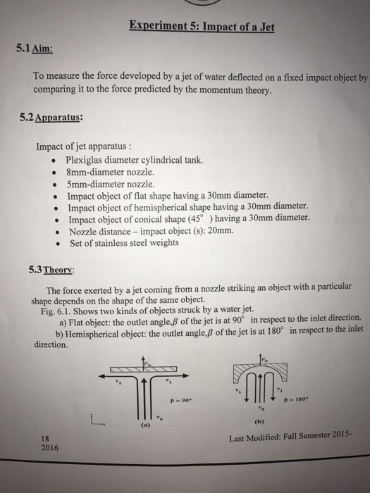 Solved Experiment 5 Impact Of A Jet 5 1 Aim To Measure The Chegg Com