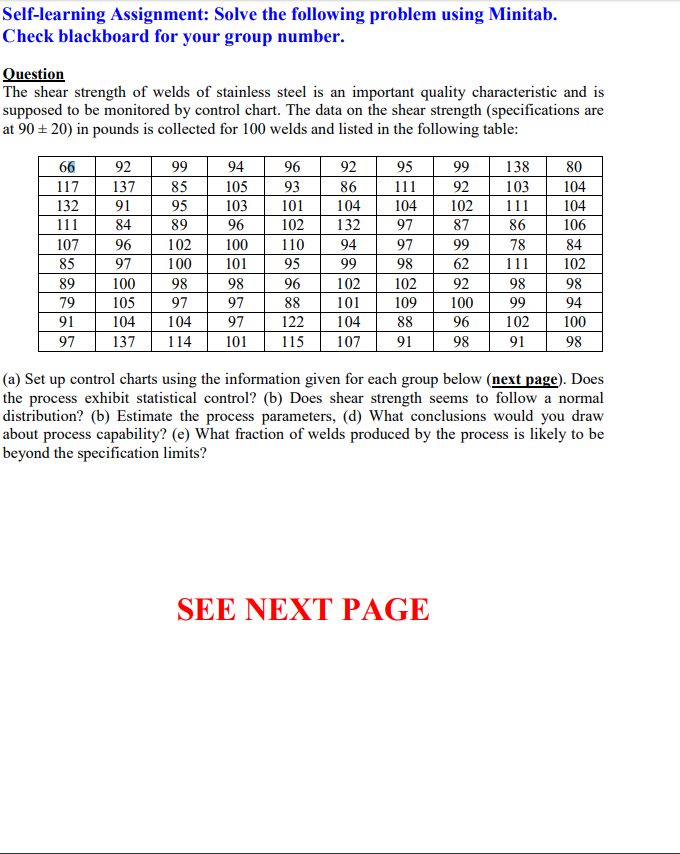 Stainless Steel Shear Strength Chart