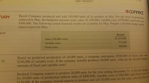 me variance correct UDY Beech Company produced and sold 105,000 units of its product in May. For the level of prodastie achieved in May. the budgeted amounts were: sales, $1,300,000; variable costs, $750,000; and fised con costs, $300,000. The following actual financial results are available for May. Prepare a fiexible budget petfis mance report for May port Actual Sales (105,000 units) …-… … Variable costs Fixed costs.... $1.275.000 712.500 300,000 Based on predicted production of 24,000 units, a company anticipates $300,000 of fixed custs hodg P1 $246,000 of variable costs If the company actually produces 20.000 unitis, what ure amounts of fixed and variable costs? Brodrick Company expects to produce 20,000 units for the year ending December 31. A flexible hodg for 20,000 units of production reflects sales of $400,000, variable costs of $80,000 and fixed cnts d 5 If the company instead expects to produce and sell 26.000 units for the year, calculate the a