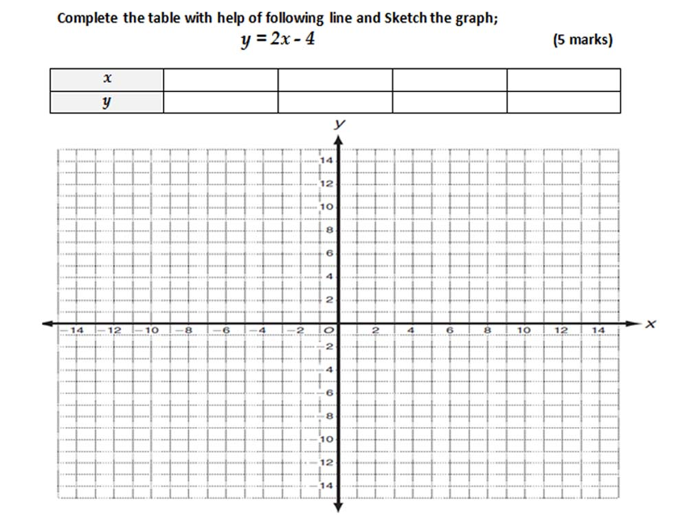 Solved Complete The Table With Help Of Following Line And Chegg Com