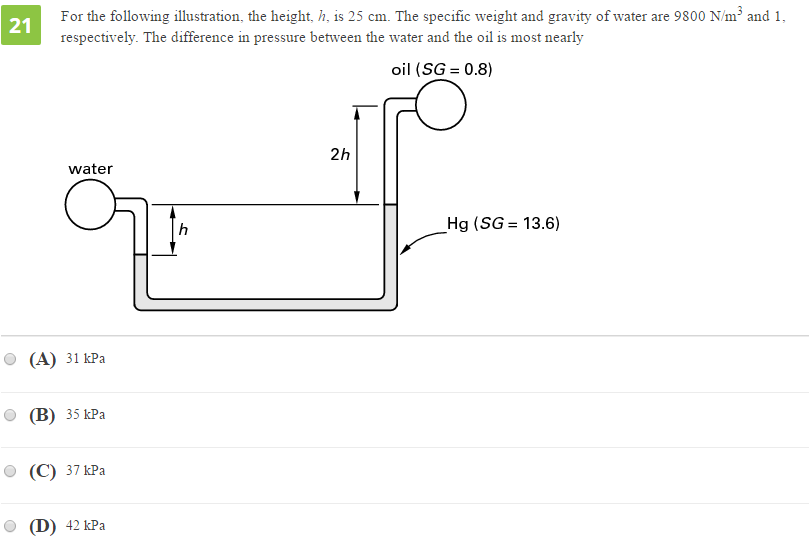 Solved For The Following Illustration The Height H Is