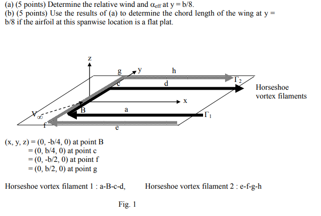 A 5 Points Determine The Relative Wind And Aef Chegg Com