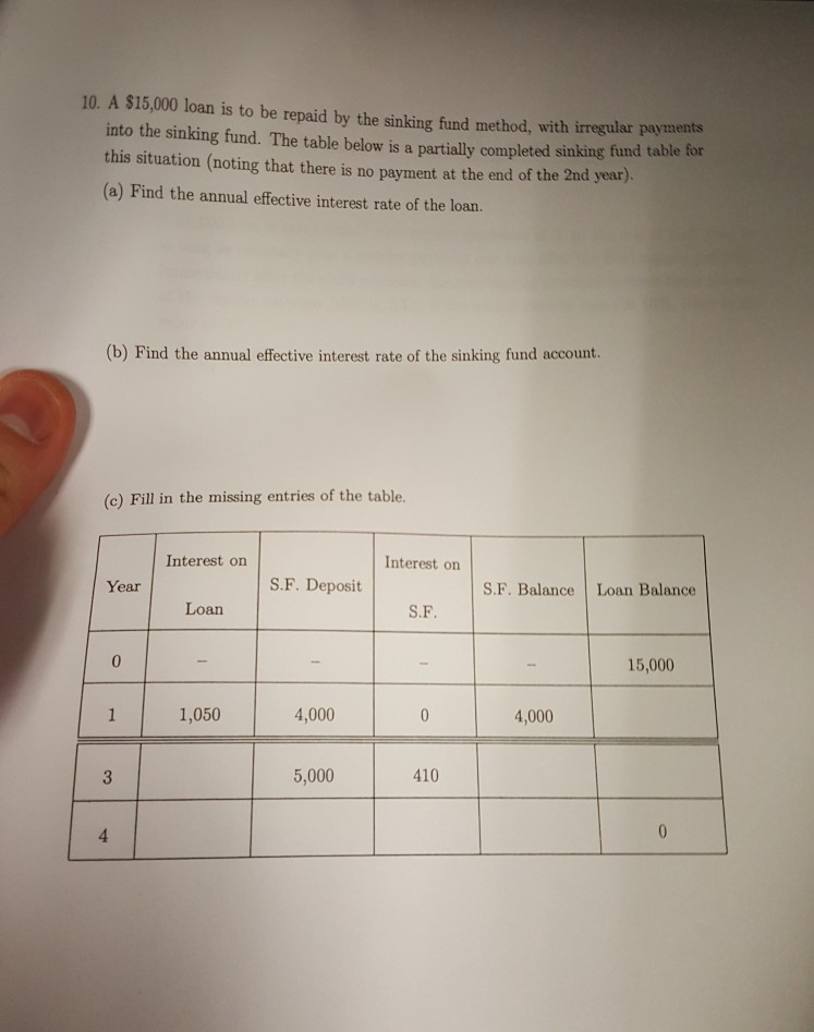 Solved 10 A 15 000 Loan Is To Be Repaid By The Sinking