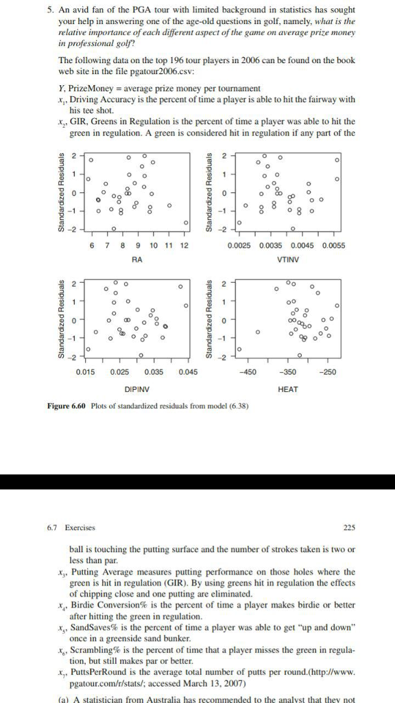 5. an avid fan of the pga tour with limited background in statistics has sought your help in answering one of the age-old questions in golf, namely, what is the relative importance of each different aspect of the game on average prize money in professional golf? the following data on the top 196 tour players in 2006 can be found on the boolk web site in the file pgatour2006.csv: y, prizemoney average prize money per tournament x. driving accuracy is the percent of time a player is able to hit the fairway with his tee shot. x2gir, greens in regulation is the percent of time a player was able to hit the green in regulation. a green is considered hit in regulation if any part of the -2 6 7 8 9 10 11 12 0.0025 0.0035 0.0045 0.0055 ra 2 o o 0.015 0.025 0.035 0.045 dipinv heat figure 6.60 plots of standardized residuals from model (6.38) 6.7 exercises ball is touching the putting surface and the number of strokes taken is two or less than par , putting average measures putting performance on those holes where the green is hit in regulation (gir). by using greens hit in regulation the effects of chipping close and one putting are eliminated. ,, birdie conversion% is the percent of time a player makes birdie or better after hitting the green in regulation. , sandsaves% is the percent of time a player was able to get .up and down once in a greenside sand bunker scrambling% tion, but still makes par or better. is the percent of time that a player misses the green in regula- x.7 puttsperround is the average total number of putts per round.(http://www pgatour.com/r/stats/; accessed march 13, 2007) (a) a statistician from australia has recommended to the analyst that they not