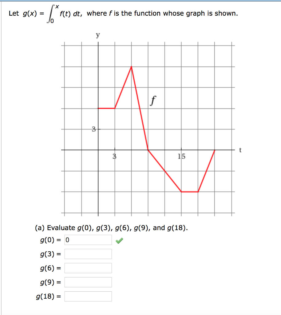 xf and qf integrator function xf and qf integrator function