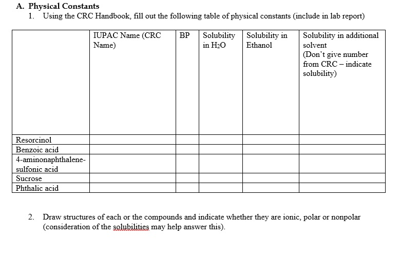 Solved A Physical Constants 1 Using The Crc Handbook F - 